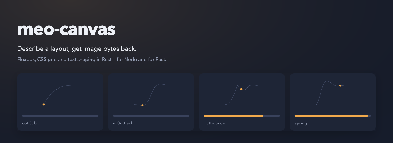 Four easing curves animating side by side, each drawn by meo-canvas itself